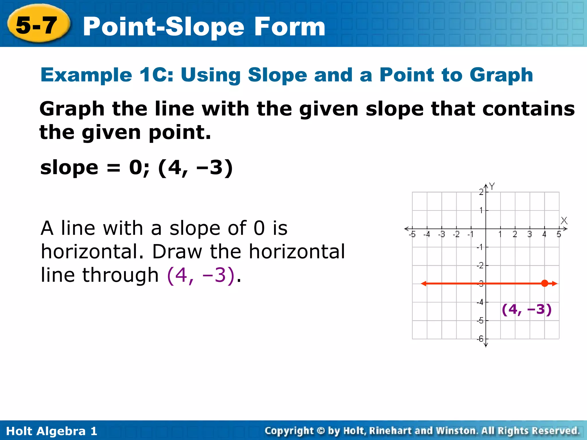 Example 1C: Using Slope and a Point to Graph Graph the line with the given slope that contains the given point. slope = 0; (4, –3) A line with a slope of 0 is horizontal. Draw the horizontal line through  (4, –3) . (4, –3) • 