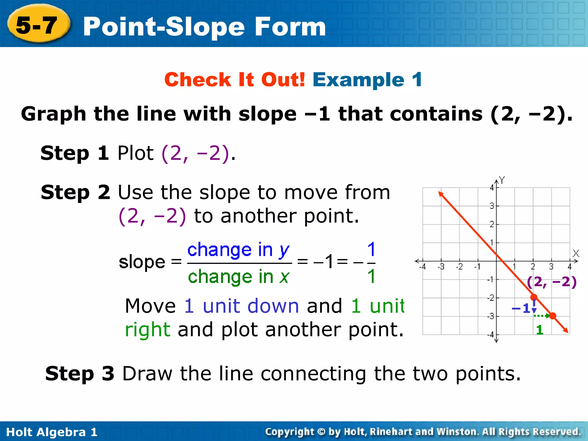 Check It Out!  Example 1 Graph the line with slope –1 that contains (2, –2). Step 1  Plot  (2, –2) . Step 2  Use the slope to move from  (2, –2)  to another point. Move  1 unit down  and  1 unit right   and plot another point. Step 3  Draw the line connecting the two points.  • • − 1 1 (2, –2) 
