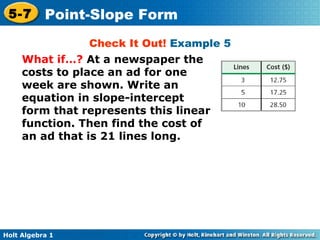 Check It Out!  Example 5 What if…?  At a newspaper the costs to place an ad for one week are shown. Write an equation in slope-intercept form that represents this linear function. Then find the cost of an ad that is 21 lines long. 