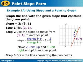 • • 2 Example 1A: Using Slope and a Point to Graph Graph the line with the given slope that contains the given point. slope = 2; (3, 1) Step 1  Plot  (3, 1) . Step 2  Use the slope to move from  (3, 1)  to another point. Move  2 units up  and  1 unit right   and plot another point. Step 3  Draw the line connecting the two points.  1 (3, 1) 