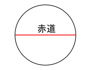 赤道
 