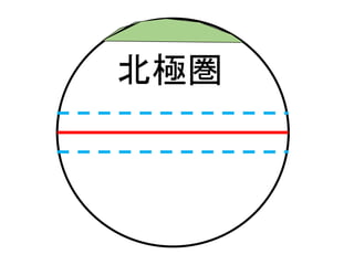 北極圏
 