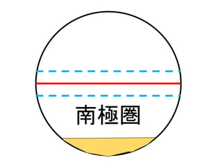 南極圏
 