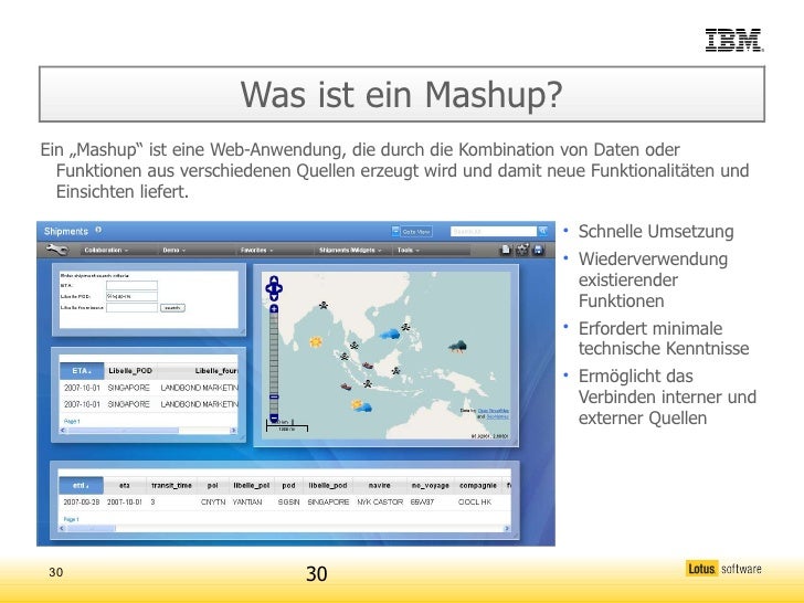 A1 Connections Mashups
