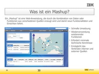 Was ist ein Mashup?
Ein „Mashup“ ist eine Web-Anwendung, die durch die Kombination von Daten oder
  Funktionen aus verschiedenen Quellen erzeugt wird und damit neue Funktionalitäten und
  Einsichten liefert.

                                                                • Schnelle Umsetzung
                                                                • Wiederverwendung
                                                                  existierender
                                                                  Funktionen
                                                                • Erfordert minimale
                                                                  technische Kenntnisse
                                                                • Ermöglicht das
                                                                  Verbinden interner und
                                                                  externer Quellen




 30                             30
 