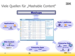 Viele Quellen für „Mashable Content“
                                      Mashups
                                                Discover & Share

                                                                      Tools + platforms
  Applications
                                                                   Portal/portlets
                                                                                                 WAS
                        Quickr                                                         Domino
Connections
             Commerce




  Web Content
                                                                        Enterprise Data
                                                                                                    MQSeries
Web        Google Gadgets                                                             <WSDL>
                                                                     JDBC DB                          MQ
                                      Enterprise Apps                                Web services

                                 ERP           CRM
                                         ECM         Legacy                 Info Server         IMS

      31                         31
 