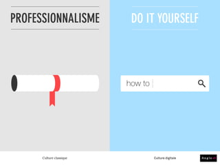 FORMALISME DÉCONTRACTION
Culture classique Culture digitale
 