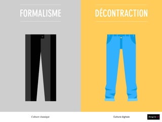 SÉDENTARITÉ NOMADISME
Culture classique Culture digitale
 