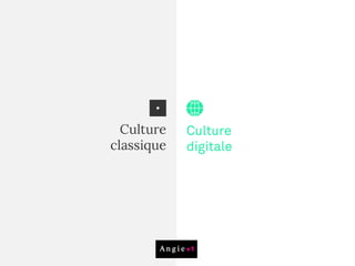 Culture
classique
Culture
digitale
 