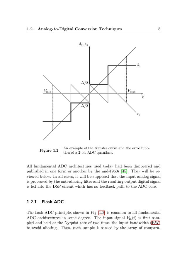 Phd thesis analog digital converter online
