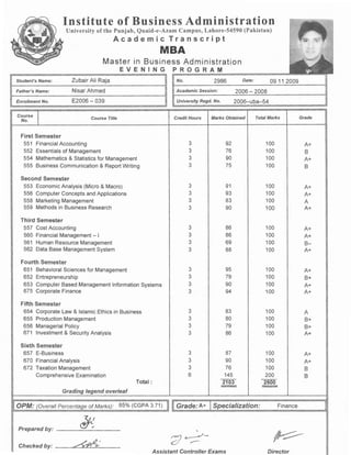 Institute of Business Administration
University of the Punjab, Quaid-e-Azam Campus, Lahore-54590 (Pakistan)
Academic Transcript
MBA
Master in Business Administration
EVENING PROGRAM
rr===================================~ rr===========================
Student's Name:
Father's Name:
Enrollment No.
Course
No.
First Semester
Zubair Ali Raja
Nisar Ahmed
E2006- 039
Course Title
551 Financial Accounting
552 Essentials of Management
554 Mathematics & Statistics for Management
555 Business Communication & Report Writing
Second Semester
553 Economic Analysis (Micro & Macro)
556 Computer Concepts and Applications
558 Marketing Management
559 Methods in Business Research
Third Semester
557 Cost Accounting
560 Financial Management - I
561 Human Resource Management
562 Data Base Management System
Fourth Semester
651 Behavioral Sciences for Management
652 Entrepreneurship
653 Computer Based Management Information Systems
675 Corporate Finance
Fifth Semester
654 Corporate Law & Islamic Ethics in Business
655 Production Management
656 Managerial Policy
671 Investment & Security Analysis
Sixth Semester
657 E-Business
670 Financial Analysis
672 Taxation Management
Comprehensive Examination
Total:
Grading legend overleaf
IOPM: (Overall Percentage of Marks): 85% (CGPA 3.71)
~
No. 2986 Date: 09.11.2009
Academic Session: 2006-2008
University Regd. No. 2006-uba-54
Credit Hours Marks Obtained Total Marks
3 92 100
3 76 100
3 90 100
3 75 100
3 91 100
3 93 100
3 83 100
3 90 100
3 86 100
3 86 100
3 69 100
3 88 100
3 95 100
3 79 100
3 90 100
3 94 100
3 83 100
3 80 100
3 79 100
3 86 100
3 87 100
3 90 100
3 76 100
6 145 200
2103 2500
-- --
IGrade: A+ ISpecialization: Finance
Grade
A+
B
A+
B
A+
A+
A
A+
A+
A+
B-
A+
A+
B+
A+
A+
A
B+
B+
A+
A+
A+
B
B
Prepared by: I
~d ~-
~/·
--Checked by:
Assistant Controller Exams Director
 
