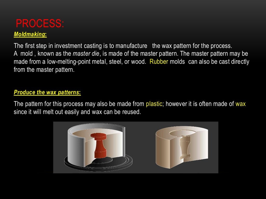 INVESTMENT CASTING,,1
