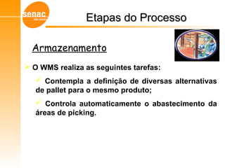  O WMS realiza as seguintes tarefas:
 Contempla a definição de diversas alternativas
de pallet para o mesmo produto;
 Controla automaticamente o abastecimento da
áreas de picking.
Etapas do ProcessoEtapas do Processo
Gerenciamento de Armazéns – Sistema WMS
Armazenamento
 