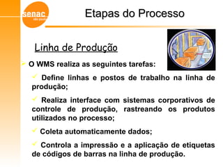  O WMS realiza as seguintes tarefas:
 Define linhas e postos de trabalho na linha de
produção;
 Realiza interface com sistemas corporativos de
controle de produção, rastreando os produtos
utilizados no processo;
 Coleta automaticamente dados;
 Controla a impressão e a aplicação de etiquetas
de códigos de barras na linha de produção.
Etapas do ProcessoEtapas do Processo
Gerenciamento de Armazéns – Sistema WMS
Linha de Produção
 