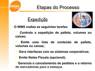  O WMS realiza as seguintes tarefas:
 Controla a expedição de pallets, volumes ou
caixas;
 Emite uma lista de conteúdo de pallets,
volumes ou caixas;
 Gera interfaces com os sistemas corporativos;
 Emite Notas Fiscais (opcional);
Gerencia o cancelamento de pedidos e o retorno
de mercadorias para o estoque.
Gerenciamento de Armazéns – Sistema WMS
Etapas do ProcessoEtapas do Processo
Expedição
 