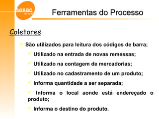  São utilizados para leitura dos códigos de barra;
 Utilizado na entrada de novas remessas;
 Utilizado na contagem de mercadorias;
 Utilizado no cadastramento de um produto;
 Informa quantidade a ser separada;
 Informa o local aonde está endereçado o
produto;
 Informa o destino do produto.
Gerenciamento de Armazéns – Sistema WMS
Coletores
Ferramentas do ProcessoFerramentas do Processo
 