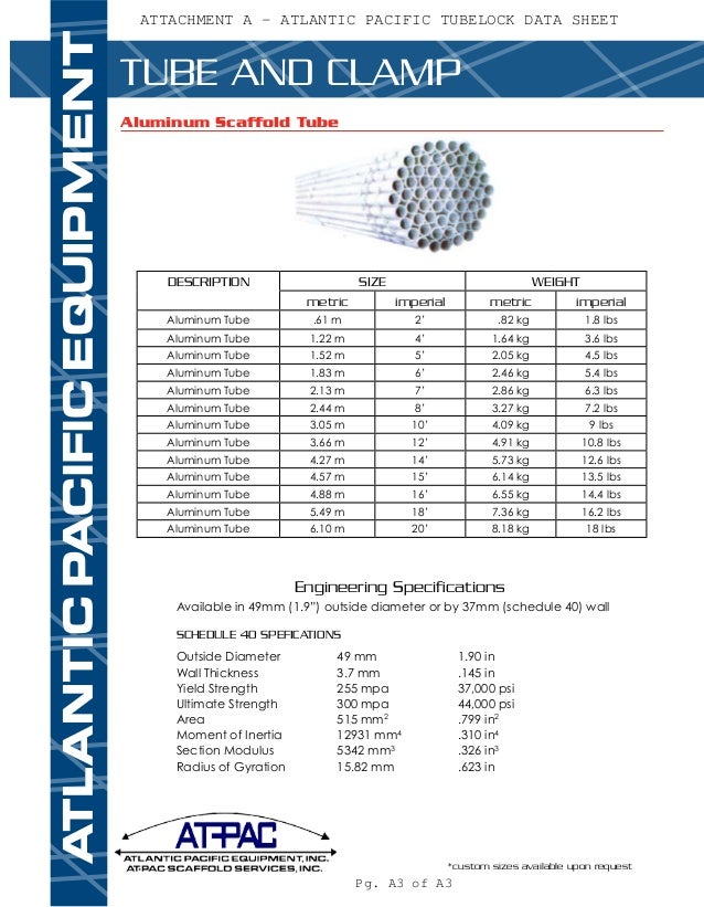 Calculation_Tubelock_Load_Capacity