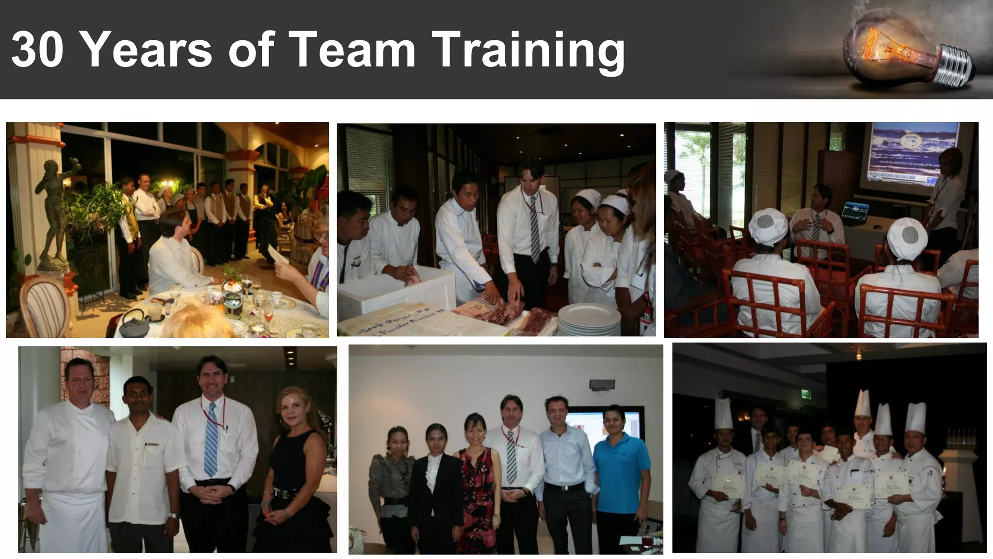 30 Years of Team Training
 