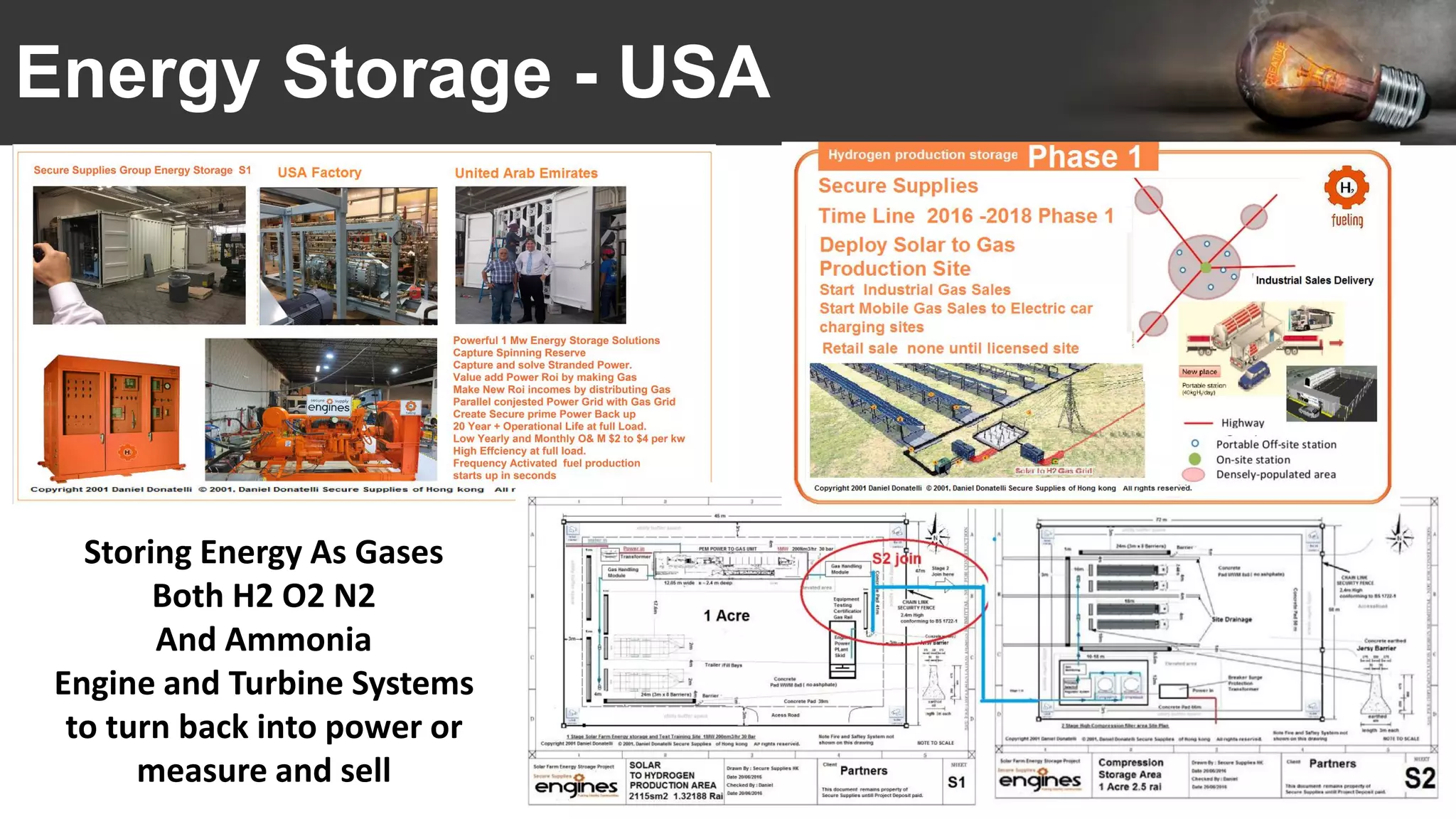 Energy Storage - USA
Storing Energy As Gases
Both H2 O2 N2
And Ammonia
Engine and Turbine Systems
to turn back into power or
measure and sell
 