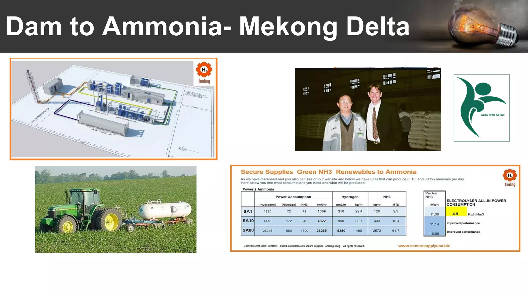 Dam to Ammonia- Mekong Delta
 