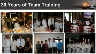 30 Years of Team Training
 