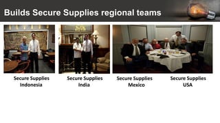 Builds Secure Supplies regional teams
Secure Supplies
Indonesia
Secure Supplies
India
Secure Supplies
Mexico
Secure Supplies
USA
 