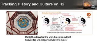 Tracking History and Culture on H2
Daniel has traveled the world seeking out lost
knowledge which is preserved in temples
 