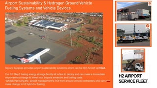 H2AIRPORT
SERVICEFLEET
 