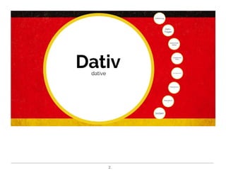 Dative / Dativ - grammatical case / grammatikalischer Fall / German ...