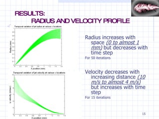 RESULTS:   RADIUS AND VELOCITY PROFILE Radius increases with space  (0 to almost 1 mm)  but decreases with time step  For 50 iterations Velocity decreases with increasing distance  (10 m/s to almost 4 m/s)  but increases with time step For 15 iterations 