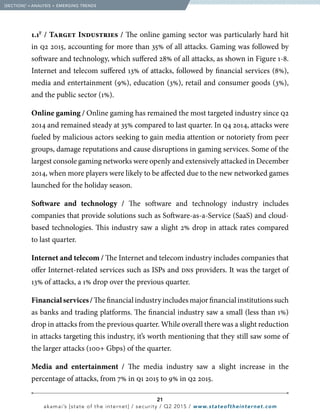 21
akamai’s [state of the internet] / security / Q2 2015 / www.stateoftheinternet.com
  [SECTION]1
= ANALYSIS + EMERGING TRENDS
1.1F
/ Target Industries / The online gaming sector was particularly hard hit
in q2 2015, accounting for more than 35% of all attacks. Gaming was followed by
software and technology, which suffered 28% of all attacks, as shown in Figure 1-8.
Internet and telecom suffered 13% of attacks, followed by financial services (8%),
media and entertainment (9%), education (3%), retail and consumer goods (3%),
and the public sector (1%).		
Online gaming / Online gaming has remained the most targeted industry since q2
2014 and remained steady at 35% compared to last quarter. In q4 2014, attacks were
fueled by malicious actors seeking to gain media attention or notoriety from peer
groups, damage reputations and cause disruptions in gaming services. Some of the
largest console gaming networks were openly and extensively attacked in December
2014, when more players were likely to be affected due to the new networked games
launched for the holiday season. 						
Software and technology / The software and technology industry includes
companies that provide solutions such as Software-as-a-Service (SaaS) and cloud-
based technologies. This industry saw a slight 2% drop in attack rates compared
to last quarter.
Internet and telecom / The Internet and telecom industry includes companies that
offer Internet-related services such as ISPs and dns providers. It was the target of
13% of attacks, a 1% drop over the previous quarter.
Financialservices/Thefinancialindustryincludesmajorfinancialinstitutionssuch
as banks and trading platforms. The financial industry saw a small (less than 1%)
drop in attacks from the previous quarter. While overall there was a slight reduction
in attacks targeting this industry, it’s worth mentioning that they still saw some of
the larger attacks (100+ Gbps) of the quarter.				
Media and entertainment / The media industry saw a slight increase in the
percentage of attacks, from 7% in q1 2015 to 9% in q2 2015.
 