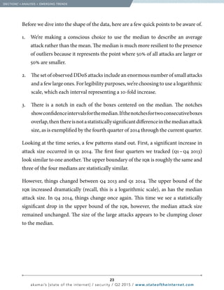 23
akamai’s [state of the internet] / security / Q2 2015 / www.stateoftheinternet.com
Before we dive into the shape of the data, here are a few quick points to be aware of.
1. We’re making a conscious choice to use the median to describe an average
attack rather than the mean. The median is much more resilient to the presence
of outliers because it represents the point where 50% of all attacks are larger or
50% are smaller.
2. The set of observed DDoS attacks include an enormous number of small attacks
and a few large ones. For legibility purposes, we’re choosing to use a logarithmic
scale, which each interval representing a 10-fold increase.
3.	 There is a notch in each of the boxes centered on the median. The notches
showconfidenceintervalsforthemedian.Ifthenotchesfortwoconsecutiveboxes
overlap,thenthereisnotastatisticallysignificantdifferenceinthemedianattack
size, as is exemplified by the fourth quarter of 2014 through the current quarter.
Looking at the time series, a few patterns stand out. First, a significant increase in
attack size occurred in q1 2014. The first four quarters we tracked (q1 – q4 2013)
look similar to one another. The upper boundary of the iqr is roughly the same and
three of the four medians are statistically similar.
However, things changed between q4 2013 and q1 2014. The upper bound of the
iqr increased dramatically (recall, this is a logarithmic scale), as has the median
attack size. In q4 2014, things change once again. This time we see a statistically
significant drop in the upper bound of the iqr, however, the median attack size
remained unchanged. The size of the large attacks appears to be clumping closer
to the median.
  [SECTION]1
= ANALYSIS + EMERGING TRENDS
 