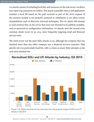 lfi attacks consist of including local files and resources on the web server via direct
user input (e.g. parameter or cookie). This attack is possible when a web application
includes a local file based on the path received as part of the http request. If
the resource include is not properly sanitized or whitelisted, it can allow certain
manipulations such as directory traversal techniques. The lfi attack will attempt
to read sensitive files on the server that were not intended to be publicly available,
such as password or configuration information. lfi attacks were the second most
common attack vector in q2 2015, most frequently targeting retail and financial
services sites.							
The retail sector saw the most SQLi attacks in q2, although the company that was
attacked more than any other company was a financial services customer. That
specific site was particularly hard hit, with 2.5 times as many SQLi attempts as the
next most attacked site.
  [SECTION]1
= ANALYSIS + EMERGING TRENDS
250,000
200,000
150,000
100,000
50,000
0
SQLi Attacks LFI Attacks
B2B
Goods/
Services
B2C
Goods/
Services
Financial
Services
High
Technology
Hotel 
Travel
Media 
Entertainment
Public
Sector
Retail
 Figure 1-16: Retail and financial services were the most popular targets of SQLi and LFI
attacks in Q2 2015
Normalized SQLi and LFI Attacks by Industry, Q2 2015
34
akamai’s [state of the internet] / security / Q2 2015 / www.stateoftheinternet.com
 