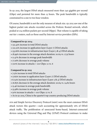 6
akamai’s [state of the internet] / security / Q2 2015 / www.stateoftheinternet.com
In q2 2015, the largest DDoS attack measured more than 240 gigabits per second
(Gbps) and persisted for more than 13 hours. The peak bandwidth is typically
constrained to a one to two hour window.
Of course, bandwidth is not the only measure of attack size. q2 2015 saw one of the
highest packet rate attacks recorded across the Prolexic Routed network, which
peaked at 214 million packets per second (Mpps). That volume is capable of taking
out tier 1 routers, such as those used by Internet service providers (ISPs).
syn and Simple Service Discovery Protocol (ssdp) were the most common DDoS
attack vectors this quarter — each accounting for approximately 16% of DDoS
attack traffic. The proliferation of unsecured home-based, Internet-connected
devices using the Universal Plug and Play (UPnP) Protocol continues to make
  [SECTION]1
= ANALYSIS + EMERGING TRENDS
Compared to q2 2014
•	132.43% increase in total DDoS attacks
•	122.22% increase in application layer (Layer 7) DDoS attacks
•	133.66% increase in infrastructure layer (Layer 3  4) DDoS attacks
•	18.99% increase in the average attack duration: 20.64 vs. 17.35 hours
•	11.47% decrease in average peak bandwidth
•	77.26% decrease in average peak volume
•	100% increase in attacks  100 Gbps: 12 vs. 6
Compared to q1 2015
•	7.13% increase in total DDoS attacks
•	17.65% increase in application layer (Layer 7) DDoS attacks
•	6.04% increase in infrastructure layer (Layer 3  4) DDoS attacks
•	16.85% decrease in the average attack duration: 20.64 vs. 24.82 hours
•	15.46 increase in average peak bandwidth
•	23.98% increase in average peak volume
•	50% increase in attacks  100 Gbps: 12 vs. 8
•	As in q1 2015, China is the quarter’s top country producing DDoS attacks
 