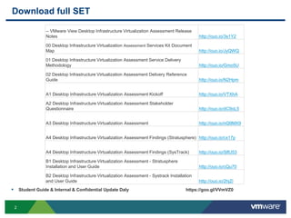 Vmware desktop infrastructure virtualization assessment | PPTX