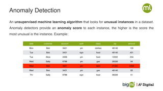 Anomaly Detection
An unsupervised machine learning algorithm that looks for unusual instances in a dataset.
Anomaly detectors provide an anomaly score to each instance, the higher is the score the
most unusual is the instance. Example:
date customer account auth class zip amount
Mon Bob 3421 pin clothes 46140 135
Tue Bob 3421 sign food 46140 401
Tue Alice 2456 pin food 12222 234
Wed Sally 6788 pin gas 26339 94
Wed Bob 3421 pin tech 21350 2459
Wed Bob 3421 pin gas 46140 83
Thr Sally 6788 sign food 26339 51
 