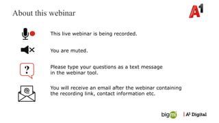 This live webinar is being recorded.
You are muted.
You will receive an email after the webinar containing
the recording link, contact information etc.
About this webinar
Please type your questions as a text message
in the webinar tool.
?
 