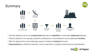 27.01.22
Webinar: Fünf IoT-Baustein, die Ihr Smart Device benötigt 21
Summary
• Anomaly detectors can be an unsupervised alternative to classifiers in extremely unbalanced datasets.
• Failures detection is an example, predictive maintenance or fraud detection can be addressed similarly.
• With this approach the most challenging aspect is finding the features that work.
• False positives are difficult to eliminate, human supervision or posterior treatments are recommended.
HISTORIC
FACTORY
ACTIONS
ANOMALY
DETECTOR
NEW
FACTORY ACTIONS
ANOMALY
SCORE
KEEP HIGH
SCORES
SUSPICIOUS
FACTORY
ACTIONS
PLANT OPERATOR
EXPERT
 