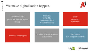 1500+
customers
worldwide
Data centers
in 4 European countries
Founded in 2017,
part of A1 Telekom Austria
Group
Around 200 employees
Locations in Munich, Vienna
& Lausanne
Portfolio:
IoT & ML
Security & NaaS
Cloud (Exoscale)
A
1
D
I
G
I
T
A
L
We make digitalization happen.
 