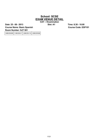 School: SCSE
EXAM VENUE DETAIL
CAT - I Examination
Date: 25 - 08 - 2013 Slot: A1 Time: 8.30 - 10.00
Course Name: Basic Spanish Course Code: ESP101
Room Number: SJT 501
10BCE0099 11BCE0517 12BCE0115 12BCE0508
17/21
 