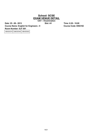 School: SCSE
EXAM VENUE DETAIL
CAT - I Examination
Date: 25 - 08 - 2013 Slot: A1 Time: 8.30 - 10.00
Course Name: English for Engineers - II Course Code: ENG102
Room Number: SJT 501
12BCE0218 12BCE0345 12BCE0523
19/21
 