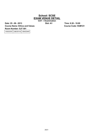School: SCSE
EXAM VENUE DETAIL
CAT - I Examination
Date: 25 - 08 - 2013 Slot: A1 Time: 8.30 - 10.00
Course Name: Ethics and Values Course Code: HUM121
Room Number: SJT 501
11BCE0307 12BCE0102 12BCE0497
20/21
 