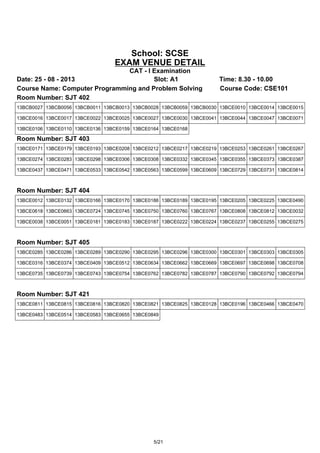 School: SCSE
EXAM VENUE DETAIL
CAT - I Examination
Date: 25 - 08 - 2013 Slot: A1 Time: 8.30 - 10.00
Course Name: Computer Programming and Problem Solving Course Code: CSE101
Room Number: SJT 402
13BCB0027 13BCB0056 13BCB0011 13BCB0013 13BCB0028 13BCB0059 13BCB0030 13BCE0010 13BCE0014 13BCE0015
13BCE0016 13BCE0017 13BCE0022 13BCE0025 13BCE0027 13BCE0030 13BCE0041 13BCE0044 13BCE0047 13BCE0071
13BCE0106 13BCE0110 13BCE0136 13BCE0159 13BCE0164 13BCE0168
Room Number: SJT 403
13BCE0171 13BCE0179 13BCE0193 13BCE0208 13BCE0212 13BCE0217 13BCE0219 13BCE0253 13BCE0261 13BCE0267
13BCE0274 13BCE0283 13BCE0298 13BCE0306 13BCE0308 13BCE0332 13BCE0345 13BCE0355 13BCE0373 13BCE0387
13BCE0437 13BCE0471 13BCE0533 13BCE0542 13BCE0563 13BCE0599 13BCE0609 13BCE0729 13BCE0731 13BCE0814
Room Number: SJT 404
13BCE0012 13BCE0132 13BCE0166 13BCE0170 13BCE0186 13BCE0189 13BCE0195 13BCE0205 13BCE0225 13BCE0490
13BCE0618 13BCE0663 13BCE0724 13BCE0745 13BCE0750 13BCE0760 13BCE0767 13BCE0808 13BCE0812 13BCE0032
13BCE0038 13BCE0051 13BCE0181 13BCE0183 13BCE0187 13BCE0222 13BCE0224 13BCE0237 13BCE0255 13BCE0275
Room Number: SJT 405
13BCE0285 13BCE0286 13BCE0289 13BCE0290 13BCE0295 13BCE0296 13BCE0300 13BCE0301 13BCE0303 13BCE0305
13BCE0316 13BCE0374 13BCE0409 13BCE0512 13BCE0634 13BCE0662 13BCE0669 13BCE0697 13BCE0698 13BCE0708
13BCE0735 13BCE0739 13BCE0743 13BCE0754 13BCE0762 13BCE0782 13BCE0787 13BCE0790 13BCE0792 13BCE0794
Room Number: SJT 421
13BCE0811 13BCE0815 13BCE0816 13BCE0820 13BCE0821 13BCE0825 13BCE0128 13BCE0196 13BCE0466 13BCE0470
13BCE0483 13BCE0514 13BCE0583 13BCE0655 13BCE0849
5/21
 