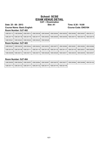 School: SCSE
EXAM VENUE DETAIL
CAT - I Examination
Date: 25 - 08 - 2013 Slot: A1 Time: 8.30 - 10.00
Course Name: Basic English Course Code: ENG104
Room Number: SJT 402
13BCS0112 11BCS0084 13BCS0013 13BCS0038 13BCS0040 13BCS0044 13BCS0055 13BCS0062 13BCS0097 13BCS0101
13BCS0119 13BCS0138 13BCS0145 13BCS0147 13BCS0003 13BCS0005 13BCS0009 13BCS0010 13BCS0016 13BCS0018
13BCS0021 13BCS0023 13BCS0024 13BCS0025 13BCS0026
Room Number: SJT 403
13BCS0027 13BCS0039 13BCS0043 13BCS0052 13BCS0053 13BCS0073 13BCS0080 13BCS0081 13BCS0083 13BCS0088
13BCS0104 13BCS0106 13BCS0111 13BCS0116 13BCS0126 13BCS0130 13BCS0137 13BCS0140 13BCS0001 13BCS0004
13BCS0006 13BCS0012 13BCS0014 13BCS0015 13BCS0028 13BCS0029 13BCS0031 13BCS0035 13BCS0046 13BCS0047
Room Number: SJT 404
13BCS0050 13BCS0054 13BCS0057 13BCS0064 13BCS0067 13BCS0076 13BCS0077 13BCS0084 13BCS0086 13BCS0100
13BCS0114 13BCS0122 13BCS0131 13BCS0132 13BCS0141 13BCS0144 13BCS0148
6/21
 