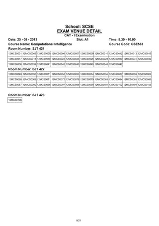 School: SCSE
EXAM VENUE DETAIL
CAT - I Examination
Date: 25 - 08 - 2013 Slot: A1 Time: 8.30 - 10.00
Course Name: Computational Intelligence Course Code: CSE533
Room Number: SJT 421
12MCS0001 12MCS0003 12MCS0005 12MCS0006 12MCS0007 12MCS0009 12MCS0010 12MCS0012 12MCS0013 12MCS0015
12MCS0017 12MCS0018 12MCS0019 12MCS0022 12MCS0025 12MCS0026 12MCS0028 12MCS0030 12MCS0031 12MCS0032
12MCS0036 12MCS0039 12MCS0041 12MCS0042 12MCS0043 12MCS0045 12MCS0046 12MCS0047
Room Number: SJT 422
12MCS0049 12MCS0050 12MCS0051 12MCS0052 12MCS0053 12MCS0054 12MCS0055 12MCS0057 12MCS0059 12MCS0062
12MCS0068 12MCS0069 12MCS0071 12MCS0072 12MCS0078 12MCS0079 12MCS0083 12MCS0084 12MCS0085 12MCS0086
12MCS0087 12MCS0090 12MCS0096 12MCS0097 12MCS0098 12MCS0099 12MCS0101 12MCS0102 12MCS0104 12MCS0105
Room Number: SJT 423
12MCS0106
8/21
 