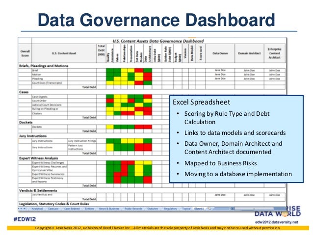 model architect data EDW2012 LexisNexis model architect data EDW2012 LexisNexis