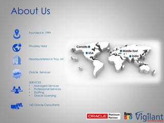 About Us
Privately Held
Headquartered in Troy, MI
Oracle Services
SERVICES
• Managed Services
• Professional Services
• Staffing
• Oracle Licensing
160 Oracle Consultants
Founded in 1999
USA
Middle East
India
Canada
 