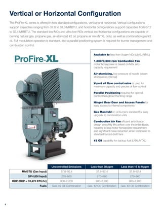 Vertical or Horizontal Configuration
The ProFire-XL series is offered in two standard configurations, vertical and horizontal. Vertical configurations
support capacities ranging from 37.8 to 63.0 MMBTU, and horizontal configurations support capacities from 67.2
to 92.4 MMBTU. The standard low-NOx and ultra low-NOx vertical and horizontal configurations are capable of
burning natural gas, propane gas, air-atomized #2 oil, propane air mix (NTXL only), as well as combination gas/#2
oil. Full modulation operation is standard, and a parallel positioning system is required for burner management and
combustion control.
Available to less than 9 ppm NOx (LNXL/NTXL)
1,800/3,600 rpm Combustion Fan
motor horsepower is based on NOx and
capacity requirement
Air-atomizing, low-pressure oil nozzle (steam
atomization optional)
V-port oil flow control valve is used for
maximum capacity and precise oil flow control
Parallel Positioning required for optimal
control throughout the firing range
Hinged Rear Door and Access Panels for
easy access to internal components
Gas Manifold on oil burners standard for easy
upgrade to combination units
Combustion Air Fan efficient airfoil blade
design smoothly lifts airflow over the entire blade,
resulting in less motor horsepower requirement
and significant noise reduction when compared to
standard forced-draft fans
#2 Oil capability for backup fuel (LNXL/NTXL)
Uncontrolled Emissions Less than 30 ppm Less than 15 to 9 ppm
MMBTU (Gas Input) 37.8–92.4 37.8–92.4 37.8–92.4
GPH (Oil Input) 270–660 270–660 270–660
BHP (BHP = 33,475 BTU/hr) 900–2,200 900–2,200 900–2,200
Fuels Gas, #2 Oil, Combination Gas, #2 Oil, Combination Gas, #2 Oil, Combination
4
ProFire-XL
 