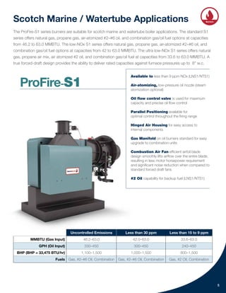 Scotch Marine / Watertube Applications
The ProFire-S1 series burners are suitable for scotch marine and watertube boiler applications. The standard S1
series offers natural gas, propane gas, air-atomized #2–#6 oil, and combination gas/oil fuel options at capacities
from 46.2 to 63.0 MMBTU. The low-NOx S1 series offers natural gas, propane gas, air-atomized #2–#6 oil, and
combination gas/oil fuel options at capacities from 42 to 63.0 MMBTU. The ultra low-NOx S1 series offers natural
gas, propane air mix, air atomized #2 oil, and combination gas/oil fuel at capacities from 33.6 to 63.0 MMBTU. A
true forced-draft design provides the ability to deliver rated capacities against furnace pressures up to 8" w.c.
Uncontrolled Emissions Less than 30 ppm Less than 15 to 9 ppm
MMBTU (Gas Input) 46.2–63.0 42.0–63.0 33.6–63.0
GPH (Oil Input) 330–450 300–450 240–450
BHP (BHP = 33,475 BTU/hr) 1,100–1,500 1,000–1,500 800–1,500
Fuels Gas, #2–#6 Oil, Combination Gas, #2–#6 Oil, Combination Gas, #2 Oil, Combination
Available to less than 9 ppm NOx (LNS1/NTS1)
Air-atomizing, low-pressure oil nozzle (steam
atomization optional)
Oil flow control valve is used for maximum
capacity and precise oil flow control
Parallel Positioning available for
optimal control throughout the firing range
Hinged Air Housing for easy access to
internal components
Gas Manifold on oil burners standard for easy
upgrade to combination units
Combustion Air Fan efficient airfoil blade
design smoothly lifts airflow over the entire blade,
resulting in less motor horsepower requirement
and significant noise reduction when compared to
standard forced draft fans
#2 Oil capability for backup fuel (LNS1/NTS1)
5
Integrated
Controls
Heat
Recovery Burners
Solutions
Water
Systems
ProFire-S1
 