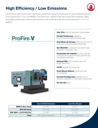 High Efficiency / Low Emissions
The ProFire-V series burner offers: natural gas, propane gas, pressure-atomized #2 oil, and combination gas and
oil fuel options from 1.3 to 16.8 MMBTU. The LNV burner, capable of less than 30 ppm NOx emissions, offers:
natural gas, propane gas, pressure-atomized #2 oil, and combination gas and oil fuel options from 1.3 to 14.7
MMBTU.
Uncontrolled Emissions Less than 30 ppm
MMBTU (Gas Input) 1.3–16.8 1.3–14.7
GPH (Oil Input) 9.3–120 9.3–105.0
BHP (BHP = 33,475 BTU/hr) 31–400 31–350
Fuels Gas, #2 Oil, Combination Gas, #2 Oil, Combination
9
Cam Trim 14-point adjustment range available
Parallel Positioning available for
optimal control throughout the firing range
Dual-Blade Air Damper offers precise control of
combustion air flow throughout firing range
Gas Manifold on oil burners standard for easy
upgrade to combination units
Combustion Air Impeller provides adequate
combustion air for various furnace pressures and
high-altitude applications
Induced FGR FGR modulating valve and
shutoff valve (LNV)
#2 Oil capability for backup fuel
Panel Mount Options include top or rear
mount flexibility
Inverted Configuration available in lieu of
standard configuration to meet space requirements
UL and cUL listed
Integrated
Controls
Heat
Recovery Burners
Solutions
Water
Systems
ProFire-V
 